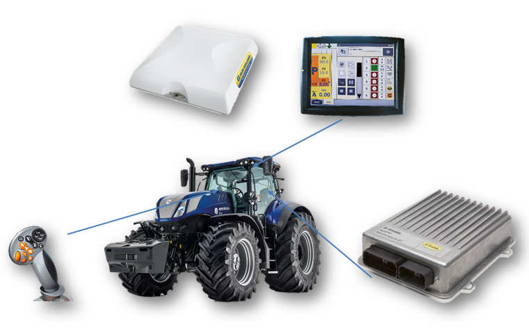 NEW HOLLAND インテリステア｜日本ニューホランド株式会社